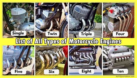 All Types Of Motorcycle Engines » AutoJournalism.com