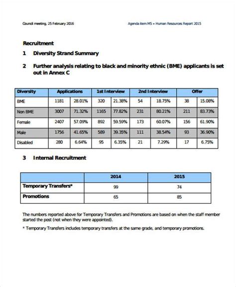 Hr Annual Report Template (5) | PROFESSIONAL TEMPLATES | Report template, Monthly template ...