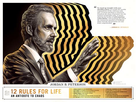 12 rules for life summary jordan peterson - snopatch