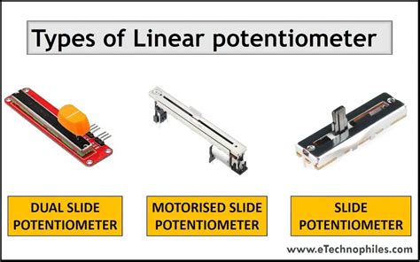 10 Types of Potentiometer: How to choose & Applications