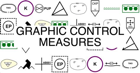 MGRS Mapper | Graphic Control Measure Symbols