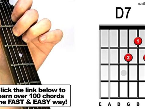 Carrie Underwood Guitar Chords