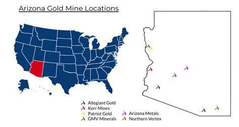 Arizona Gold Mines: 2019 Actual And 2020 Forecast Production And ...