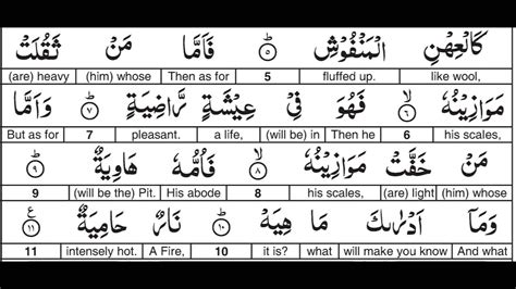 Surah 101 Word for Word English Alafasy - YouTube