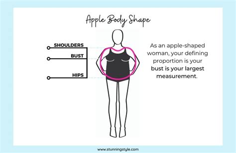 Do I Have An Apple Body Shape? - Stunning Style