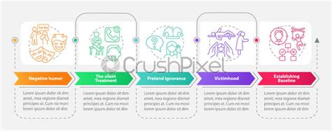 Psychological manipulation examples rectangle infographic template ...