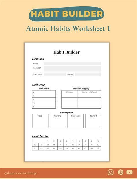 Free Printable Atomic Habits Cheat in 2023 | Habit tracker printable ...