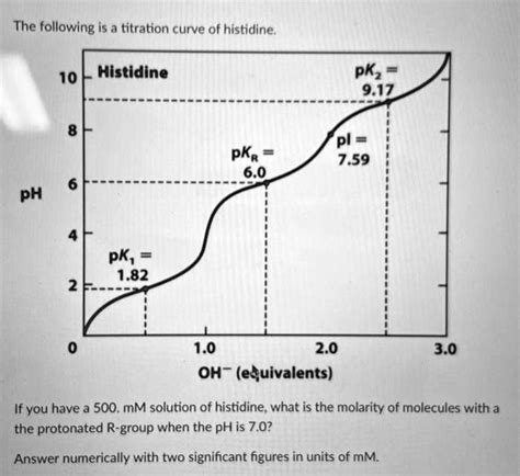 The following is a titration curve of histidine: 10 Histidine pKa 9.17 pI 7.59 pKr 6.0 pH pK1 1. ...