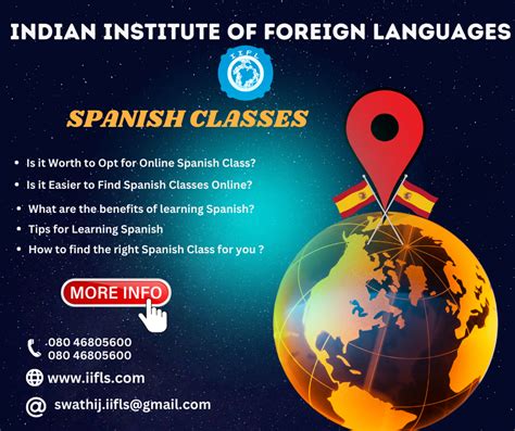 Spanish classes near me - Indian Institute of Foreign Languages