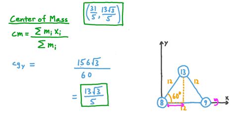 Center Of Mass Of A Triangle Formula - slidesharetrick