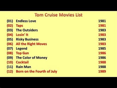 Old Tom Cruise Movies List