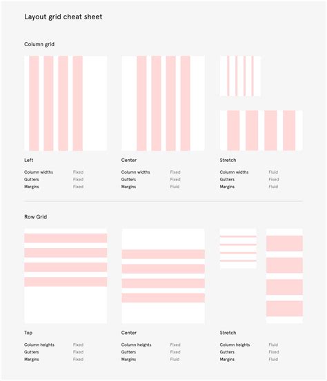 Everything you need to know about layout grids in Figma | Grid web design, Grid design layout ...