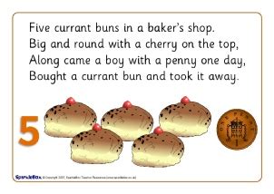 Five Currant Buns Nursery Rhyme Teaching Resources - SparkleBox