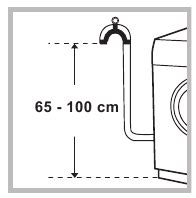 Indesit IWDC6125 - Washer Dryer Manual | ManualsLib