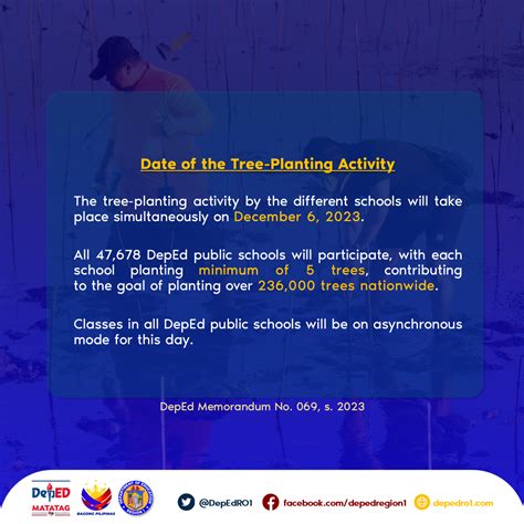 3_DepEd 236000 Trees | DepEd RO1