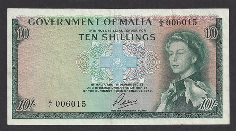 Malta Currency