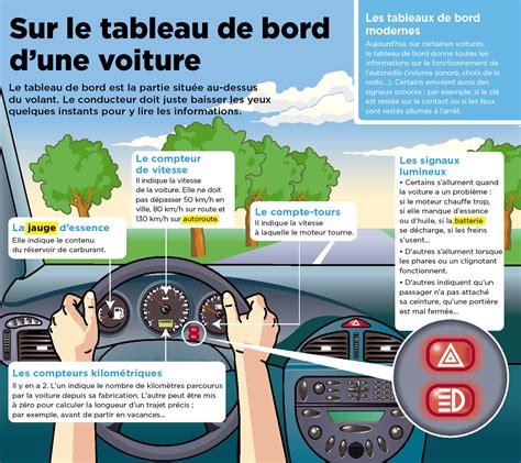 Playbac Presse Digital: journaux jeunesse Le Petit Quotidien, Mon ...