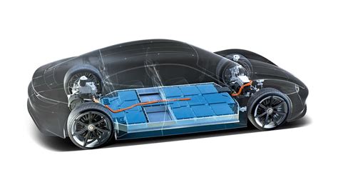 Porsche And Cellforce Establishes High-Performance Battery JV