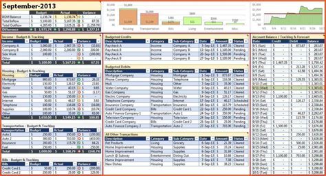 business startup spreadsheet template — excelxo.com