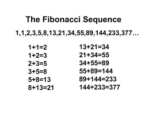 C program to Generate First n Fibonacci Numbers - SillyCodes