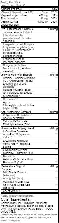 Animal Stak Review (Updated) - Is it Safe and Effective?