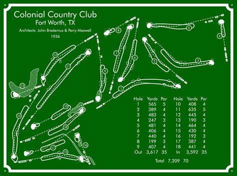 Colonial Country Club Golf Course Map | Golf courses, Map, Country club