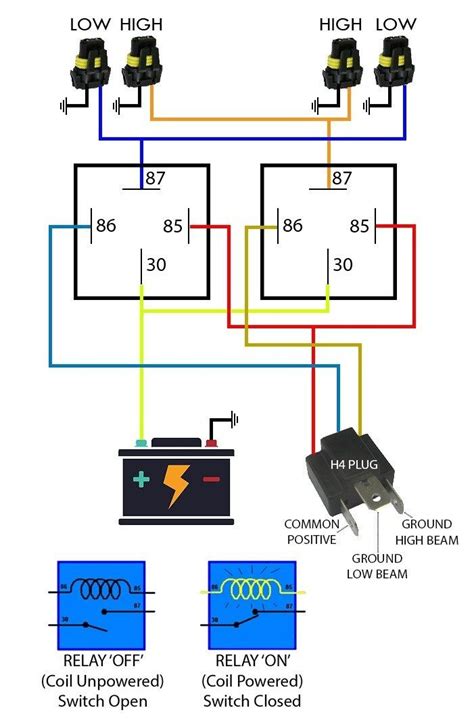 Motorcycle Headlight Wiring Diagram