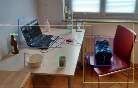 Deep Learning-Based Object Detection Algorithms – Deep Learning Malaysia