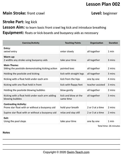 Teaching Front Crawl Leg Kick - A Guide for Swimming Teachers