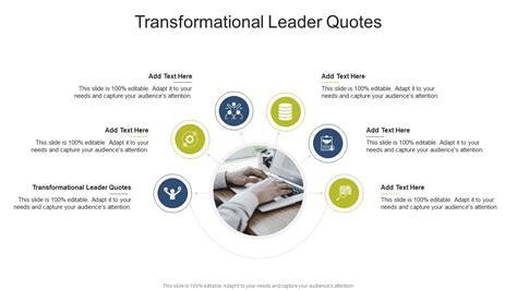 Transformational Leader Quotes In Powerpoint And Google Slides Cpb PPT ...