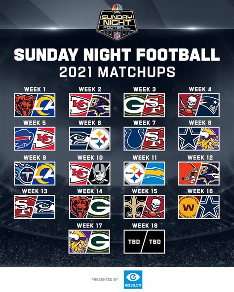 Nfl Schedule 2021 Week 1 / V7i4jyaiqkbjm : The 2021 nfl preseason ...