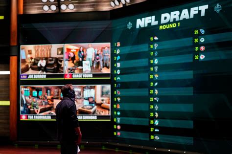 N.F.L. Drafting Players, But Will They Play This Season? - The New York ...