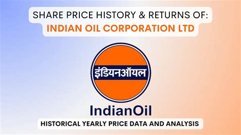 Indian Oil (IOCL) Share Price History & Return (1997 To 2024)