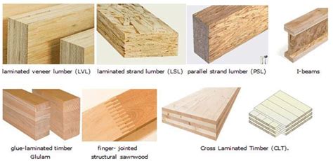 5.6 Façade Material - Laminated Veneer Lumber - Issuu