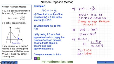 Newton-Raphson Method - Mr-Mathematics.com