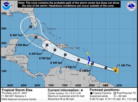 Tropical Storm Elsa heads to Florida as fifth named storm – The Hill