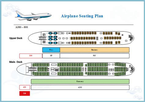 Floor Plan Examples