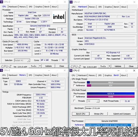 Intel Core i9-13900K Raptor Lake 5.5 GHz CPU Benchmarks Leak Out: 10% ...