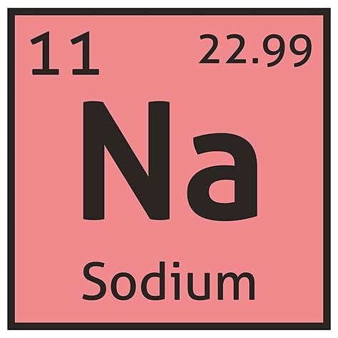 "The Periodic Table - Sodium" Photographic Print by destinysagent | Redbubble