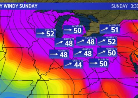 REGION WEATHER – NW INDIANA WEATHER. COVERED.