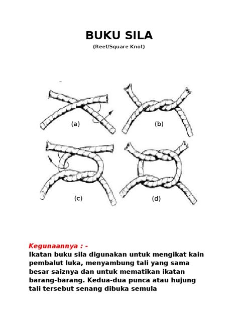 Simpul Buku Sila - Isai-has-Roman