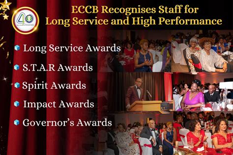 ECCB Recognises Staff for Long Service and High Performance