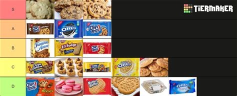 Actual Cookie Tier List (Community Rankings) - TierMaker