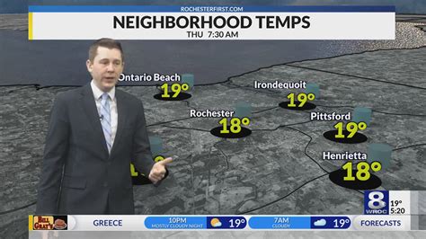 Weather Forecast: Snow stays west of Rochester, for now