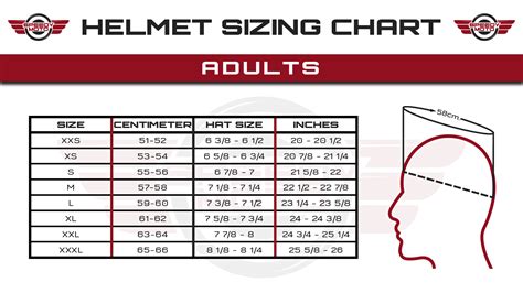 Shoei Helmet Reviews – 2021 Guide