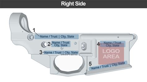 Form 1 SBR Engraving (AR Lower) - Form 1 Engraving