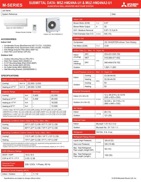 Mitsubishi Electric Mini Split Manual