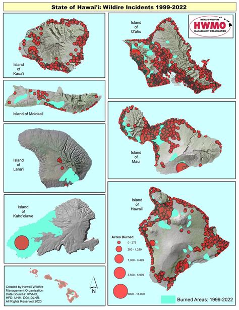 State of Hawaii Wildfire History Map (1999-2022) — Hawaii Wildfire Management Organization