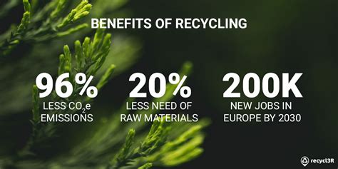 What Are The Benefits For Recycling