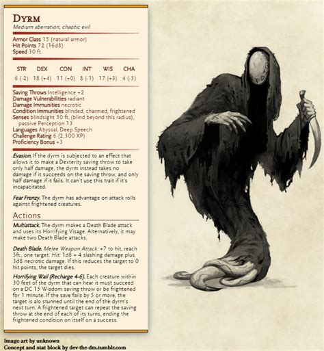 Pin by Jason Hobbs on Monsters to use | Dnd dragons, Dnd monsters, Dark ...